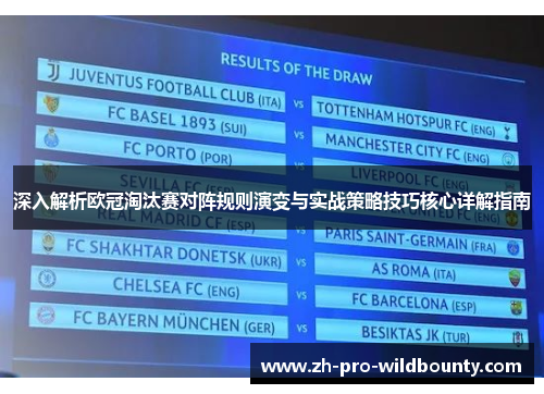 深入解析欧冠淘汰赛对阵规则演变与实战策略技巧核心详解指南
