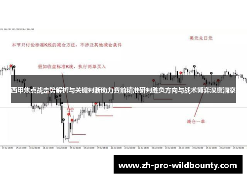 西甲焦点战走势解析与关键判断助力赛前精准研判胜负方向与战术博弈深度洞察 西甲焦点战走势解析与关键判断助力赛前精准研判胜负方向与战术博弈深度洞察