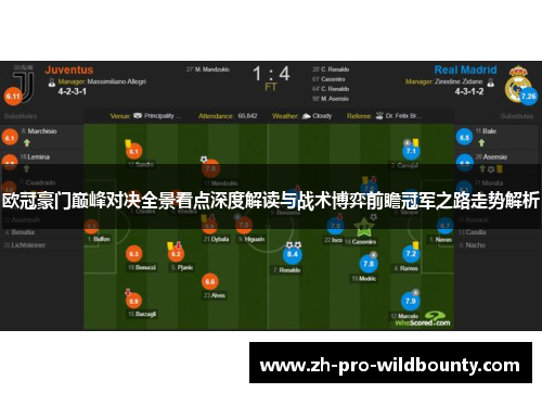 欧冠豪门巅峰对决全景看点深度解读与战术博弈前瞻冠军之路走势解析 欧冠豪门巅峰对决全景看点深度解读与战术博弈前瞻冠军之路走势解析