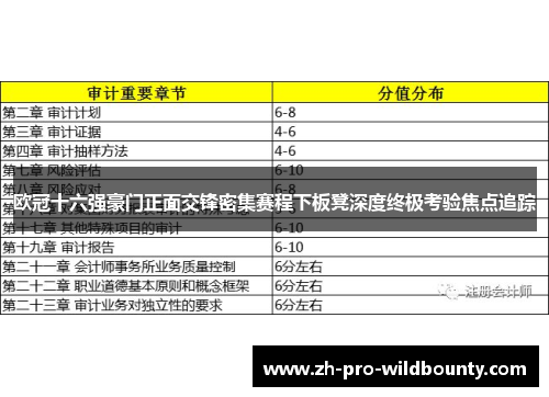 欧冠十六强豪门正面交锋密集赛程下板凳深度终极考验焦点追踪 欧冠十六强豪门正面交锋密集赛程下板凳深度终极考验焦点追踪