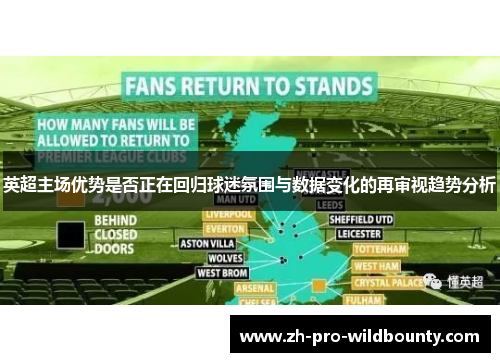 英超主场优势是否正在回归球迷氛围与数据变化的再审视趋势分析
